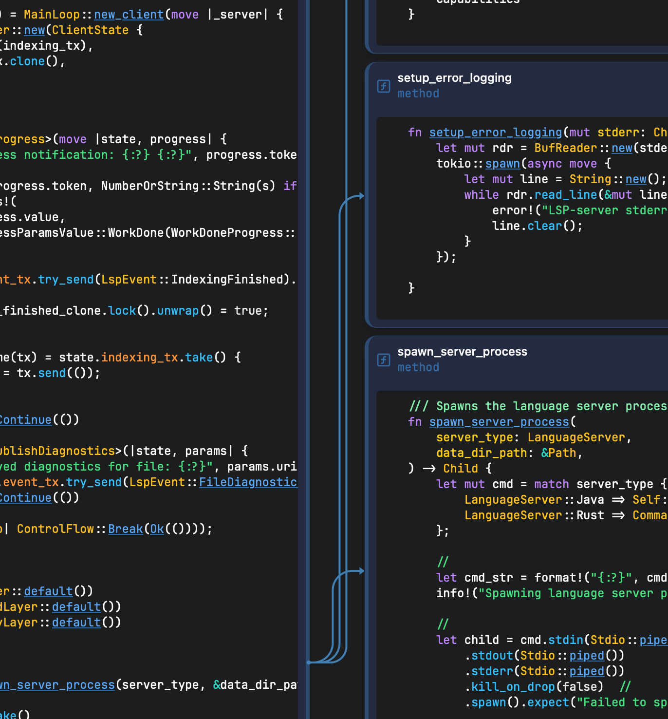 A live graph of your package structure, navigable and editable