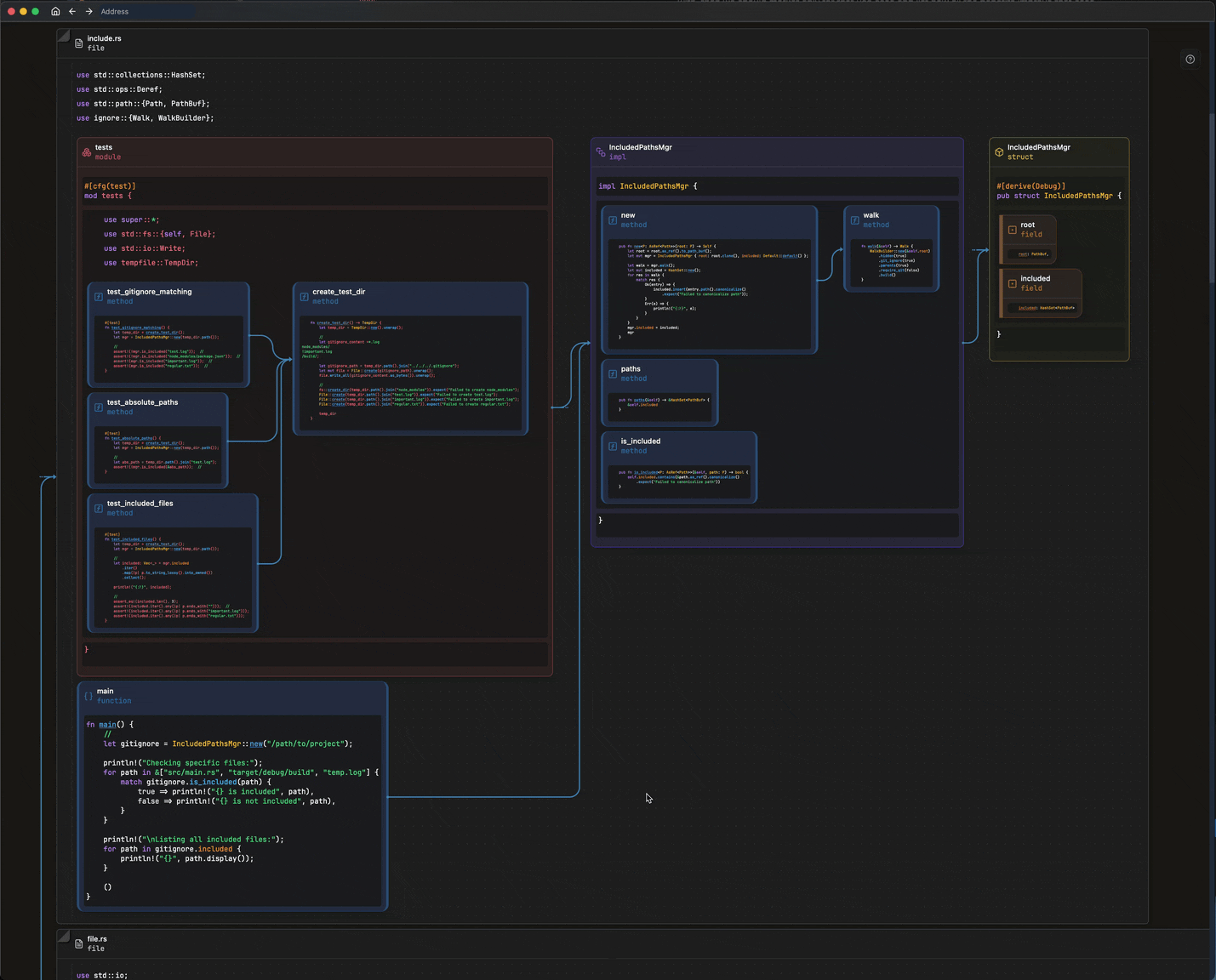 Navigate from high-level modules down to individual functions