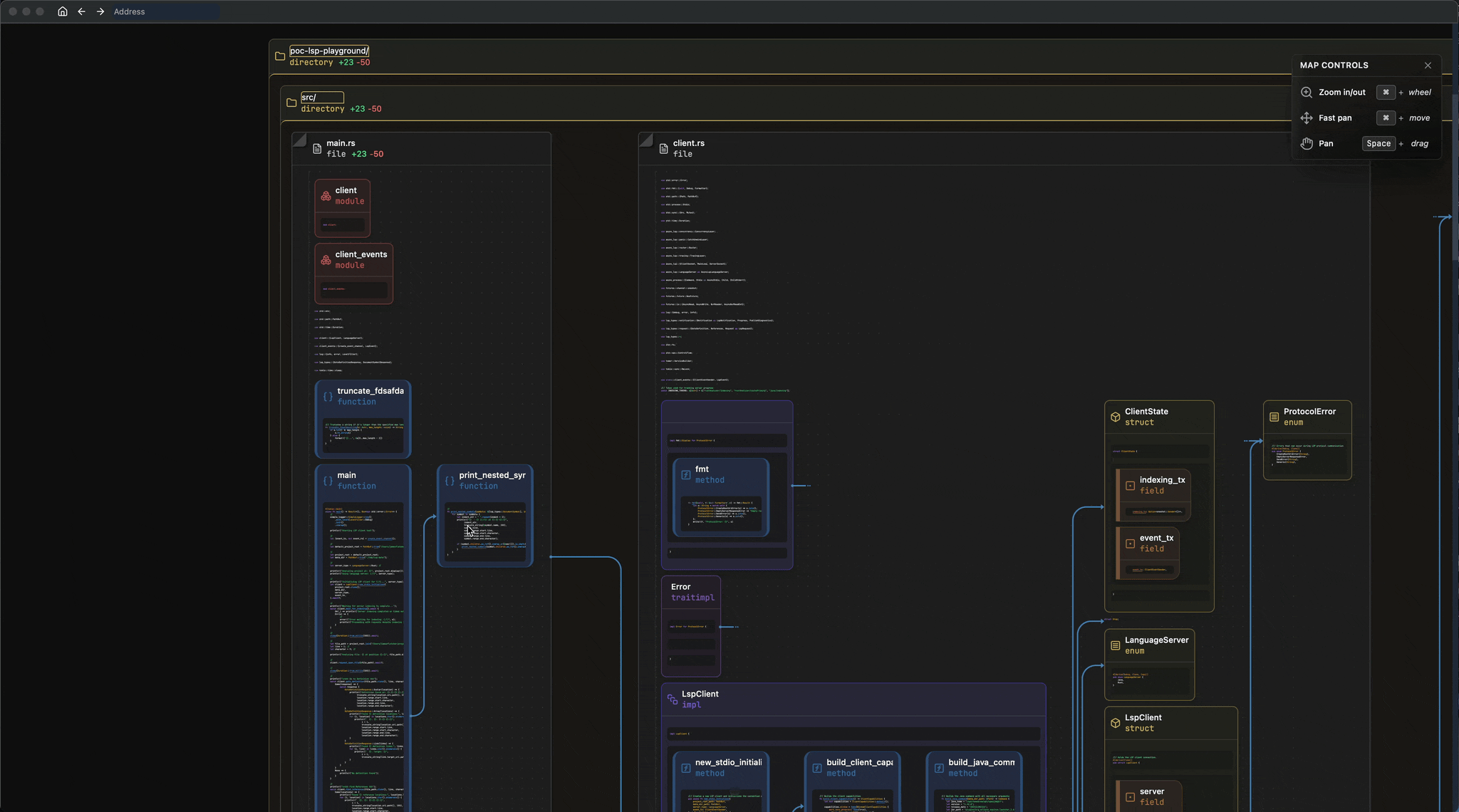 Start abstract; drill into code only when needed